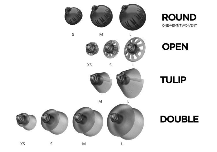 WIDEX Easywear round oortip